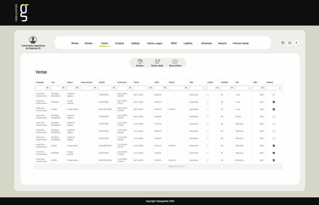 dashboard-contenido